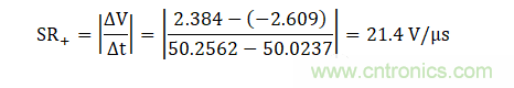 壓擺率為何會導(dǎo)致放大器輸出信號失真？