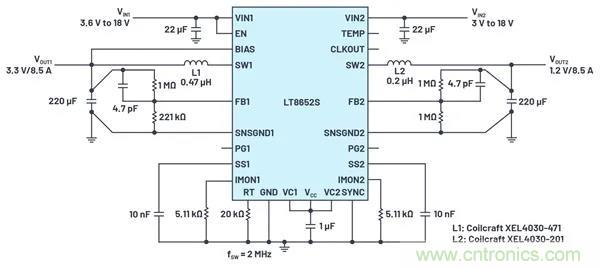 是神馬？可以不受布局變化和更新的影響，還能最大限度降低電路EMI？