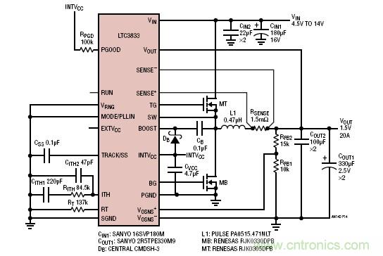 開關電源組件的設計考慮因素