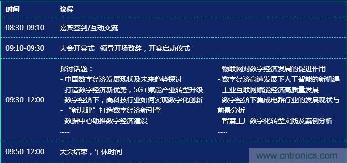 數(shù)字經(jīng)濟(jì)快速崛起，2020中國國際數(shù)字經(jīng)濟(jì)大會(huì)乘風(fēng)而來！