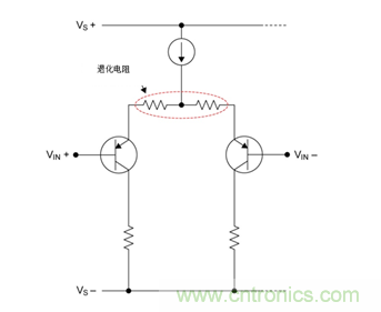 如何攻克高速放大器設(shè)計(jì)三大常見(jiàn)問(wèn)題？