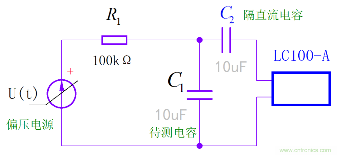 是誰動了我的電容容量？