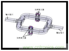 深入理解毫米波應用，四路毫米波空間功率合成技術介紹