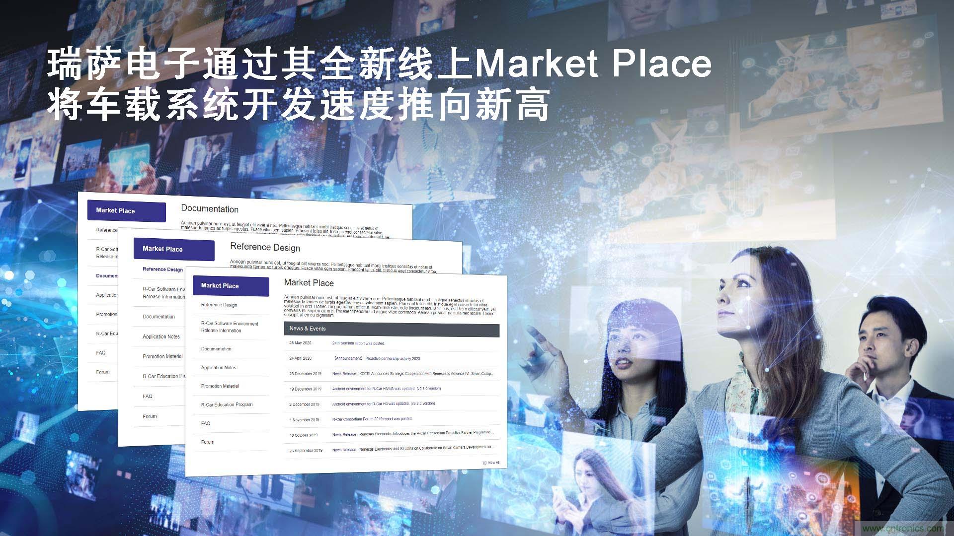 瑞薩電子為其R-Car SoC推出線上Market Place，將車載系統(tǒng)開發(fā)速度推向新高