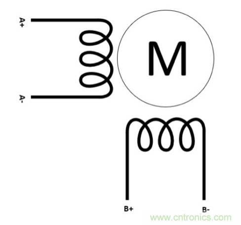 只要簡單接線配置，輕松將單級步進(jìn)電機(jī)作為雙級步進(jìn)電機(jī)進(jìn)行驅(qū)動