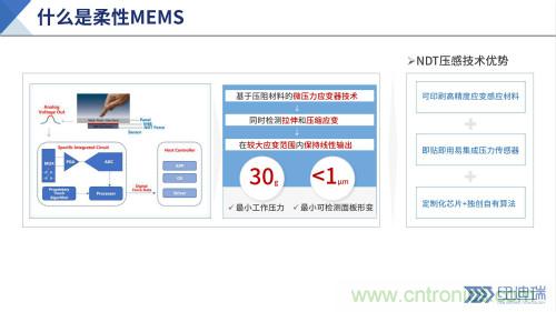 十年磨一劍，“柔性MEMS”獨創(chuàng)技術(shù)賦能多維人機/物機交互應(yīng)用創(chuàng)新