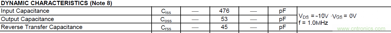 MOSFET的寄生電容是如何影響其開(kāi)關(guān)速度的？