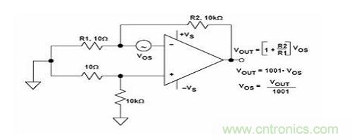 如何計(jì)算運(yùn)放的輸入失調(diào)電壓和輸入失調(diào)電流？