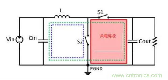 移動電源設(shè)計如何通過EMI測試？