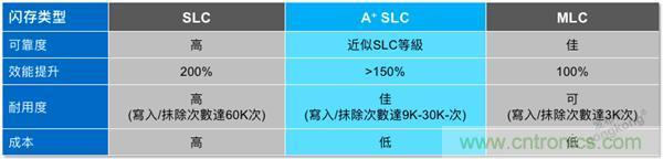 每天上千萬次的客流量，地鐵閘機(jī)如何維持穩(wěn)定運(yùn)行?