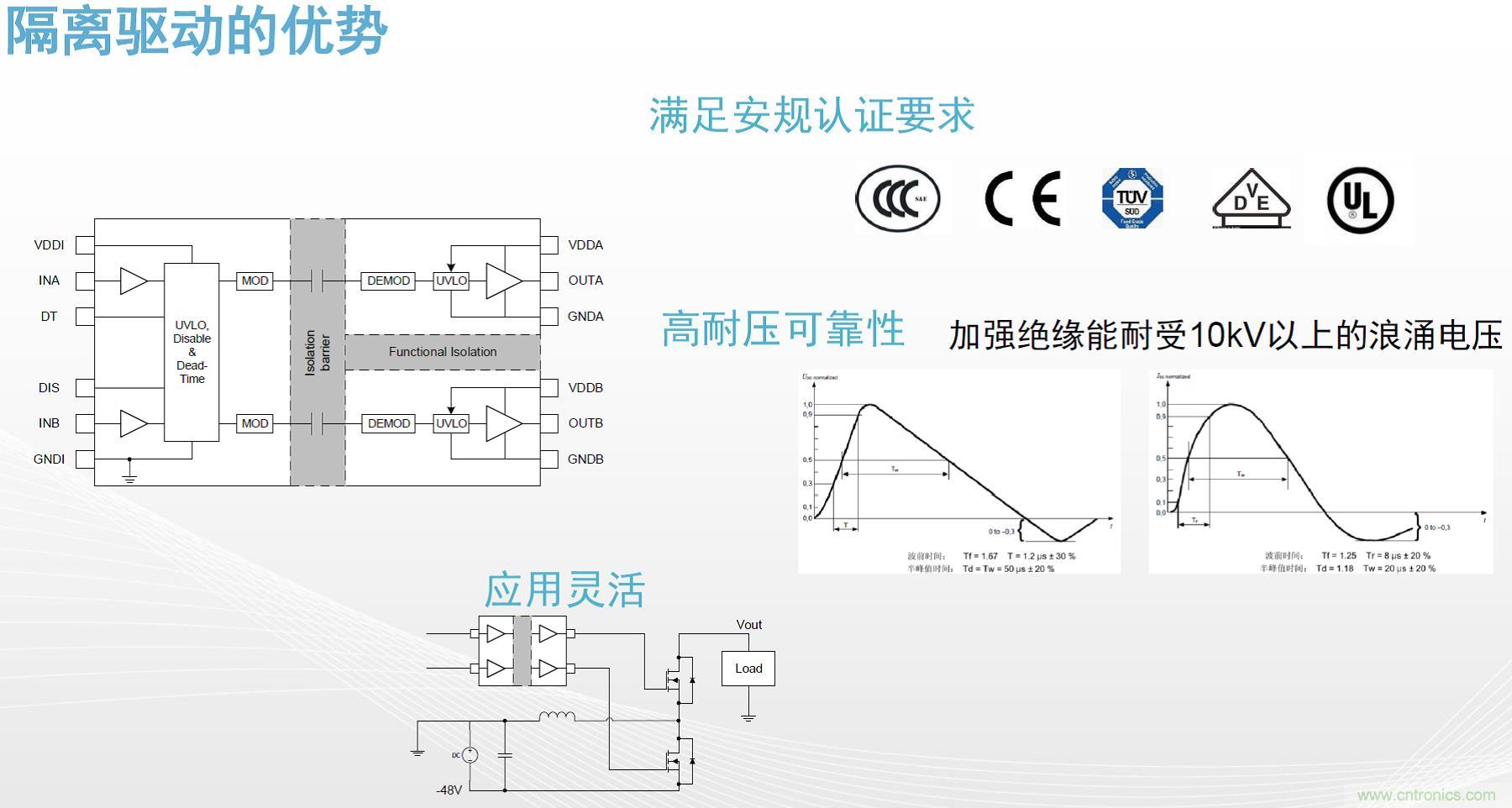 高功率電源應(yīng)用中需要怎樣的隔離驅(qū)動？