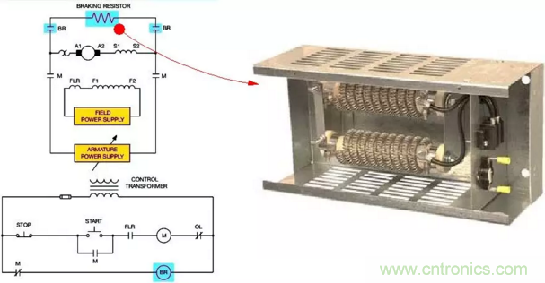 智能車(chē)模電機(jī)驅(qū)動(dòng)是否需要加制動(dòng)電阻？