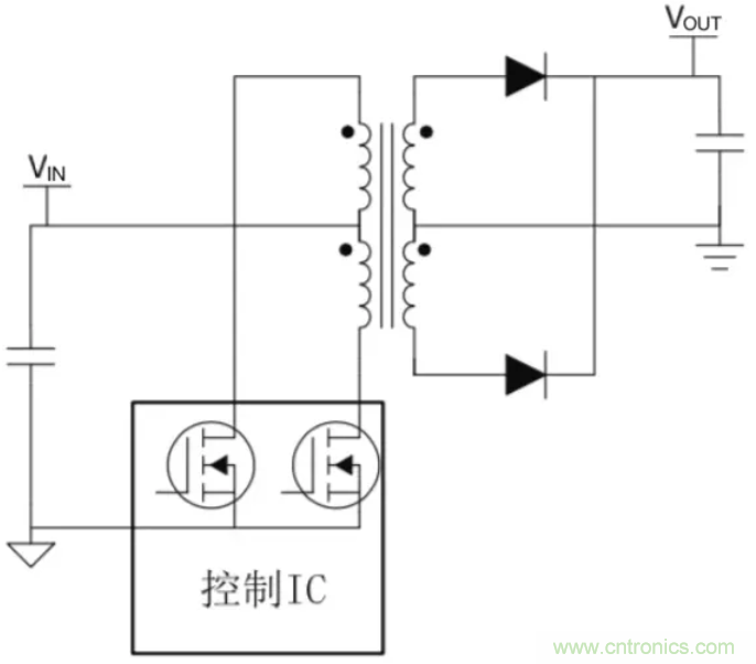 穿越隔離柵供電：TI教你一個(gè)好方法！