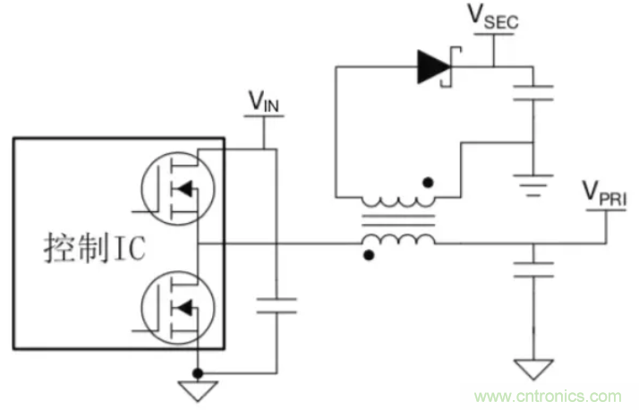 穿越隔離柵供電：TI教你一個(gè)好方法！