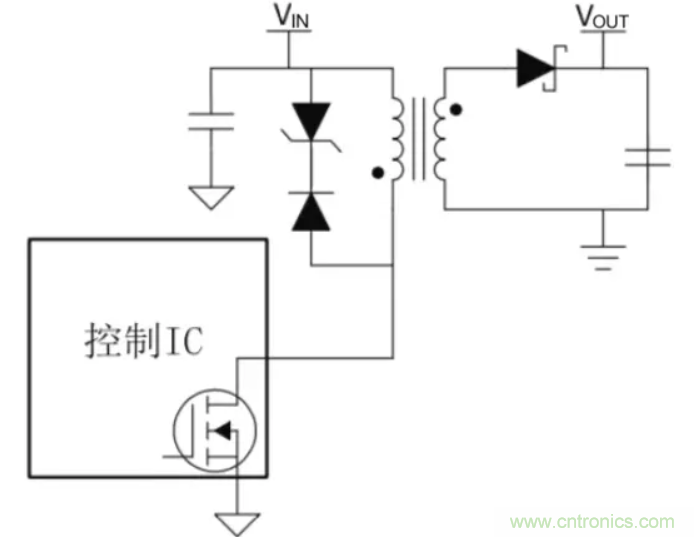 穿越隔離柵供電：TI教你一個(gè)好方法！