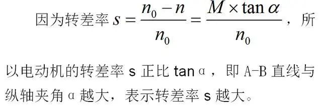 低效率電機也有可能節(jié)電嗎？其實，這是偽命題