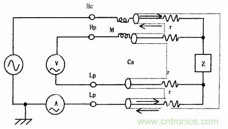 用LCR測(cè)試儀準(zhǔn)確測(cè)量電感、電容、電阻的連接方法及校準(zhǔn)