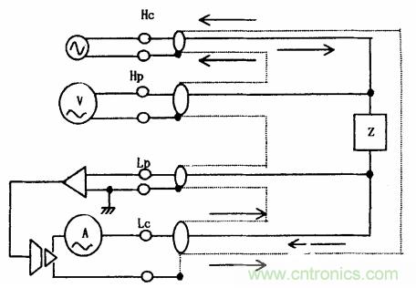 用LCR測(cè)試儀準(zhǔn)確測(cè)量電感、電容、電阻的連接方法及校準(zhǔn)