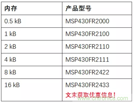 優(yōu)化電路板設(shè)計(jì)？看集成多種功能的通用MSP430 MCU如何實(shí)現(xiàn)！