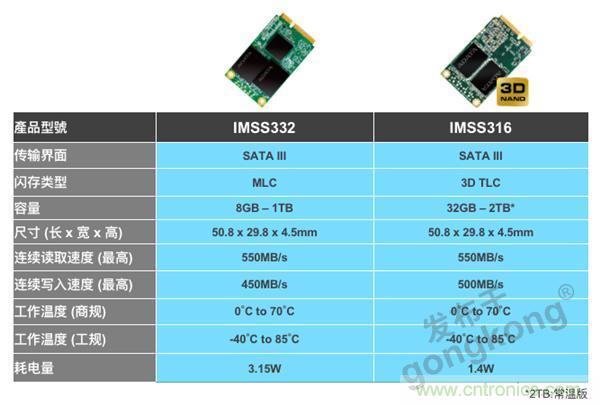 誰來守護(hù)我們的穩(wěn)定用電？