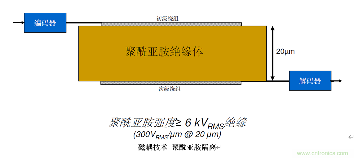 泛在電力物聯(lián)——智能電纜井蓋您見過嗎？