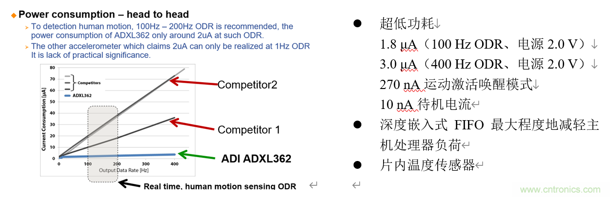 泛在電力物聯(lián)——智能電纜井蓋您見過嗎？