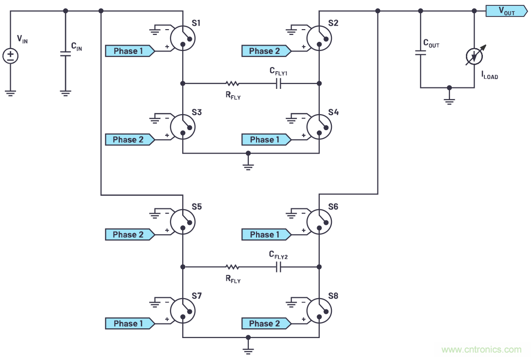 交錯式反相電荷泵——第一部分：用于低噪聲負電壓電源的新拓撲結構