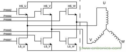 如何使用高度集成的柵極驅(qū)動器實現(xiàn)緊湊型電機(jī)控制系統(tǒng)的設(shè)計