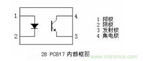 光耦繼電器如何運(yùn)用到實(shí)際應(yīng)用中？