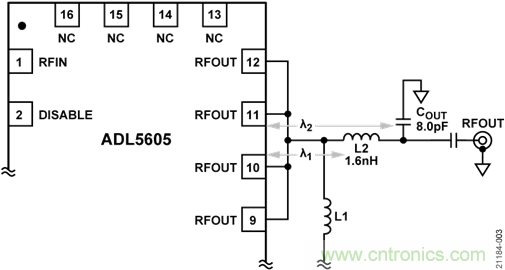 USB供電、915MHz ISM無線電頻段、具有過溫管理功能的1W功率放大器