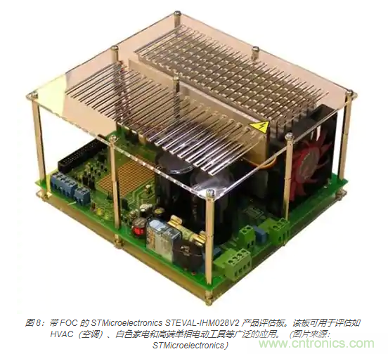 使用 IGBT模塊簡(jiǎn)化電機(jī)驅(qū)動(dòng)裝置和逆變器的設(shè)計(jì)