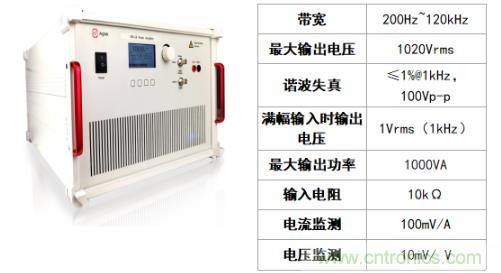 水聲功率放大器如何應(yīng)用在水聲通信方面？