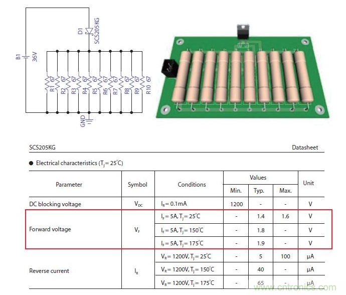 如何有效地檢測Sic MOSFET？