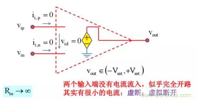 模電怎么這么難學(xué)透呢？