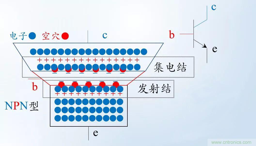 模電怎么這么難學(xué)透呢？