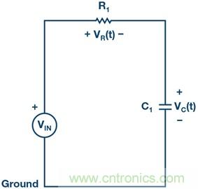 RC電路的瞬態(tài)響應