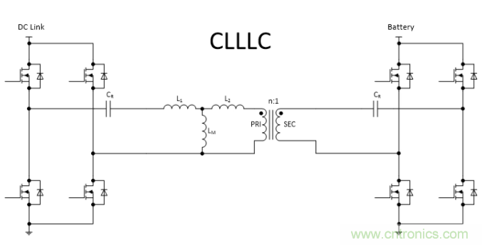 車載充電器OBC選擇DAB還是CLLLC