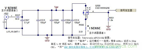 測(cè)量電源上的輸出動(dòng)態(tài)響應(yīng)：示波器接地問(wèn)題