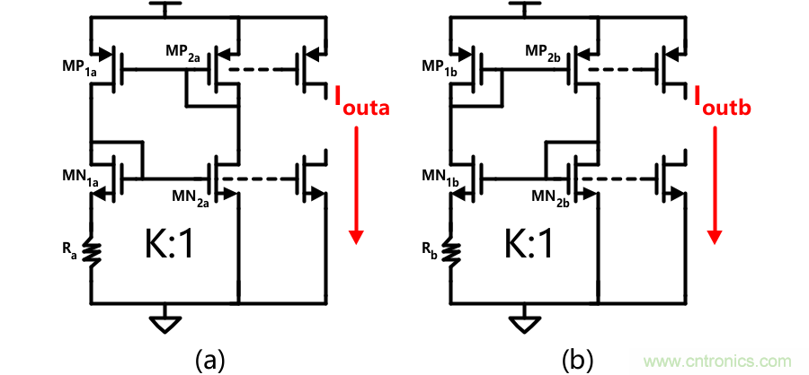 偏置電流源電路的對(duì)與錯(cuò)