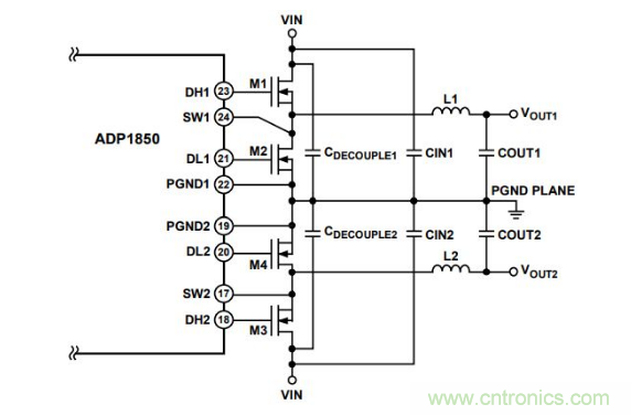 從PCB布局布線下手，把噪聲問題“拒之門外”~