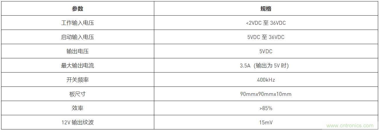 預(yù)升壓參考設(shè)計(jì)，解決冷啟動(dòng)瞬變的簡(jiǎn)單解決方案