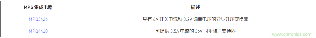 預(yù)升壓參考設(shè)計(jì)，解決冷啟動(dòng)瞬變的簡(jiǎn)單解決方案