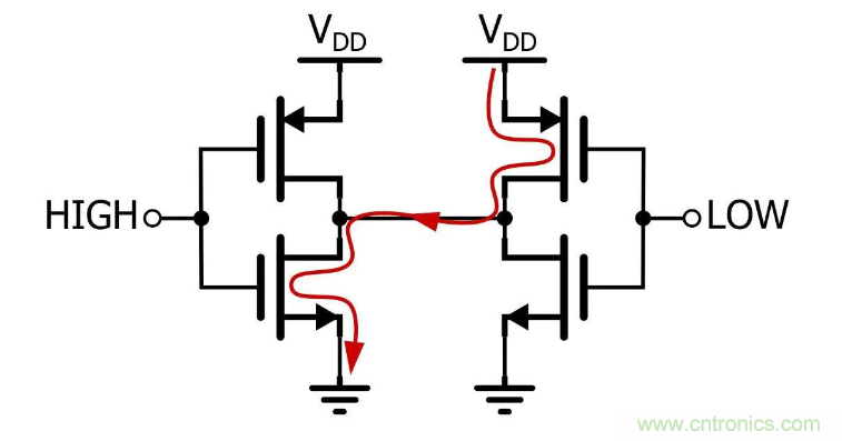 IIC為何需要用開漏輸出和上拉電阻？