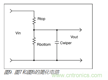 如何提高數(shù)字電位器的帶寬？