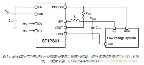 為何同步降壓式 DC/DC 轉(zhuǎn)換器能最大限度地提高降壓轉(zhuǎn)換效率？