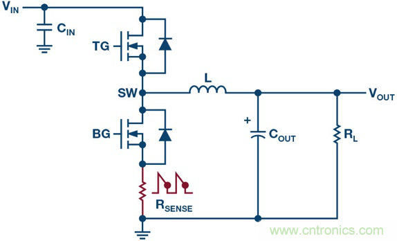 開關(guān)模式電源電流檢測(cè)——第二部分：何處放置檢測(cè)電阻