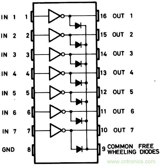 電源供電以及電機(jī)驅(qū)動(dòng)原理與電路解析