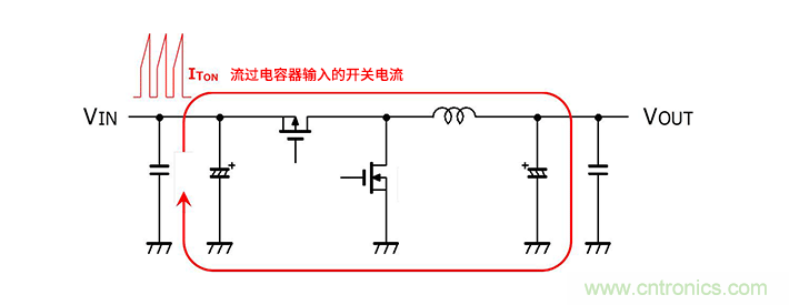 輸入電容器選型要著眼于紋波電流、ESR、ESL