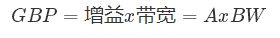 什么是運算放大器？及運算放大器的分類、關(guān)鍵特性和參數(shù)