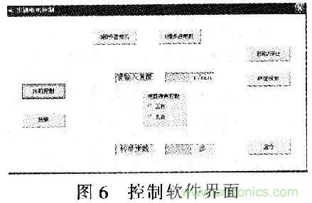 單片機(jī)控制步進(jìn)電機(jī)PMW的驅(qū)動與放大